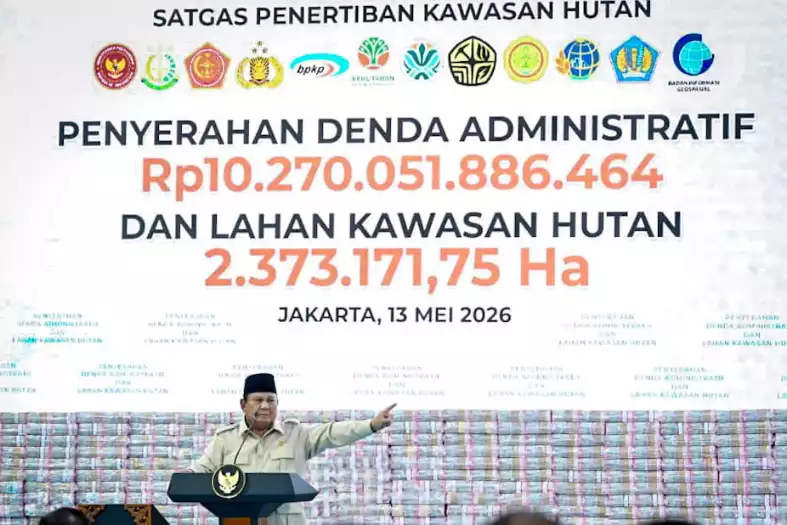 Kekayaan RI