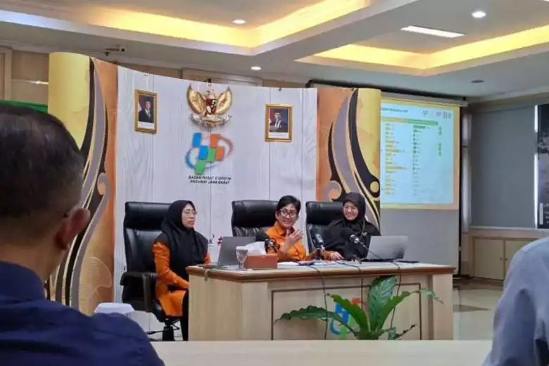 Ekonomi Jabar