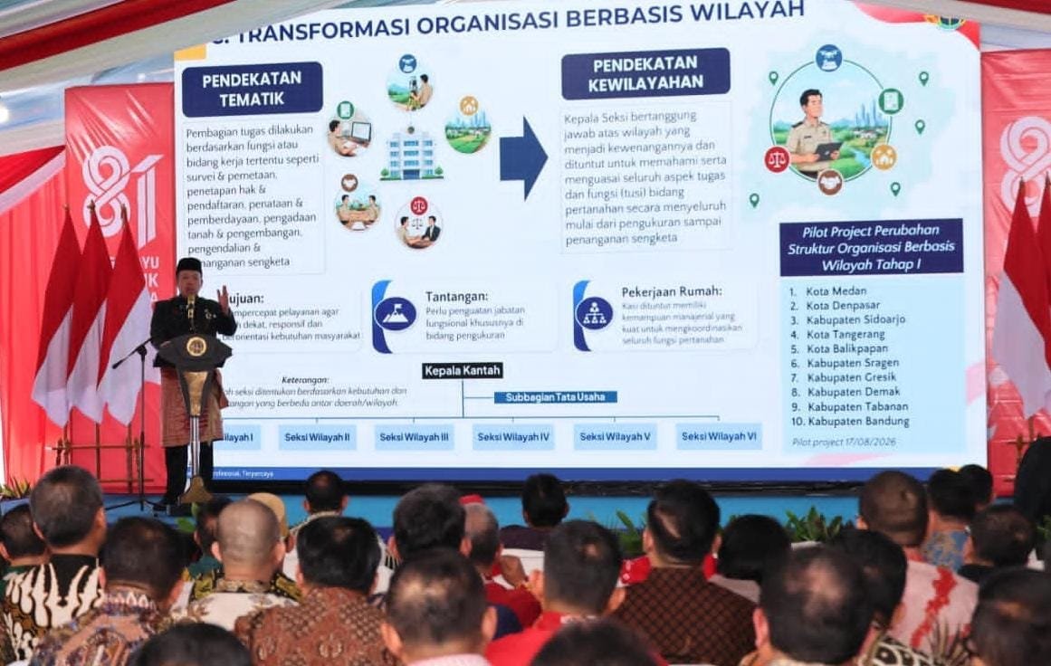 Transformasi Kementerian ATR/BPN, 10 Kantah Mulai Terapkan Sistem Organisasi Berbasis Wilayah untuk Percepat Pelayanan bagi Masyarakat
